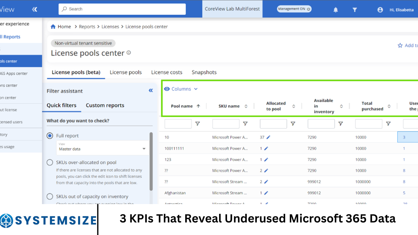 3 KPIs That Reveal Underused Microsoft 365 Data